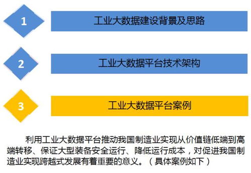 云威榜第303期 工業(yè)互聯(lián)網(wǎng)數(shù)據(jù)服務(wù)——大數(shù)據(jù)解決方案驅(qū)動(dòng)工業(yè)變革