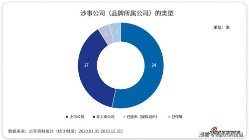 被嘲出圈，這些上榜企業該醒醒了 深耕工業互聯網數據服務的緊迫與期待
